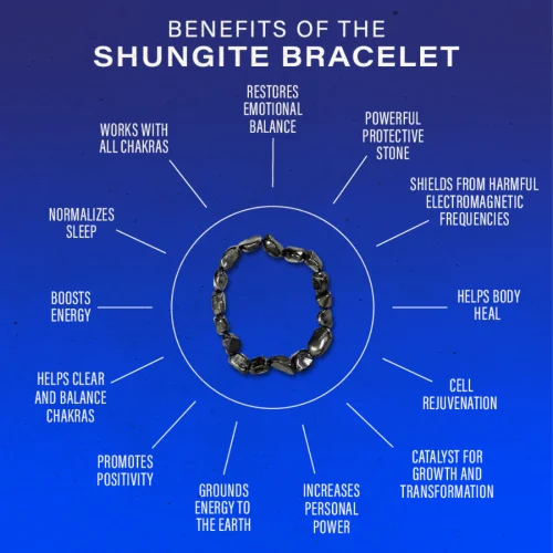 ZORB SHUNGITE BRACELET - Image 2