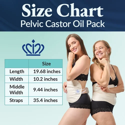 QOT CASTOR OIL PACK - PELVIS & HIPS - Image 3