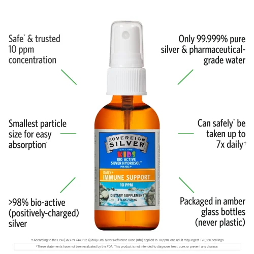 KIDS DAILY IMMUNE SUPPORT SPRAY - Image 3
