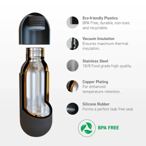 ASOBU ORB WATER BOTTLE 14OZ - Image 2