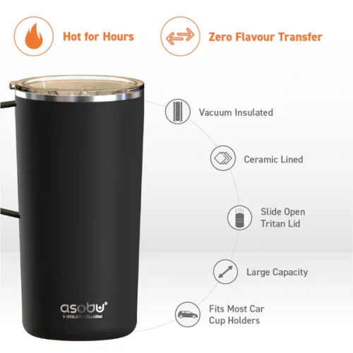 TOWER MUG - Image 5