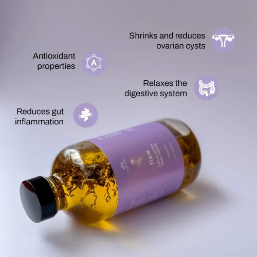 HYALUXE FLOW: Serum for Hormone Support and circulation - Image 2