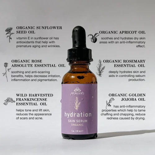 HYALUXE HYDRATION: for deep wrinkles, fine lines, hyperpigmentation - Image 4