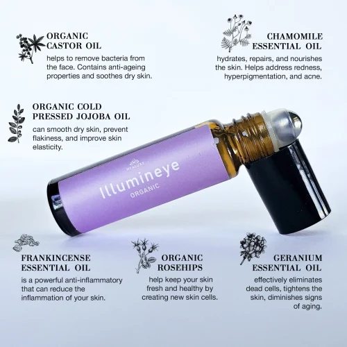 HYALUXE ILLUMINEYE: Roll on Enhanced Castor Blend for Face and Neck - Image 4