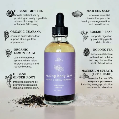 HYALUXE LUXE: Magnesium Herbal serum for metabolism and skin - Image 2