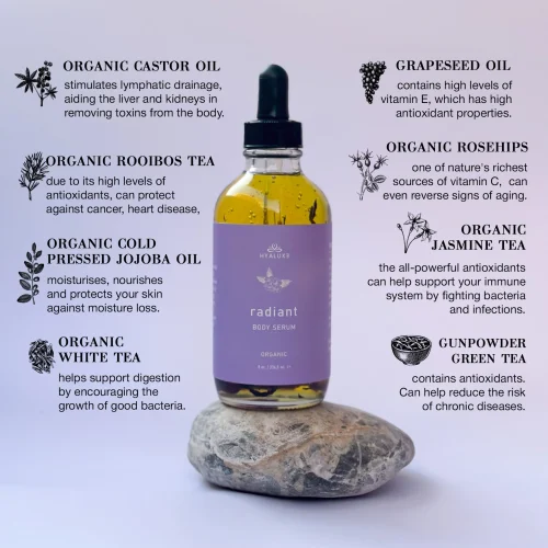 HYALUXE RADIANT: Skin Elixir For the Face and Body - Image 2
