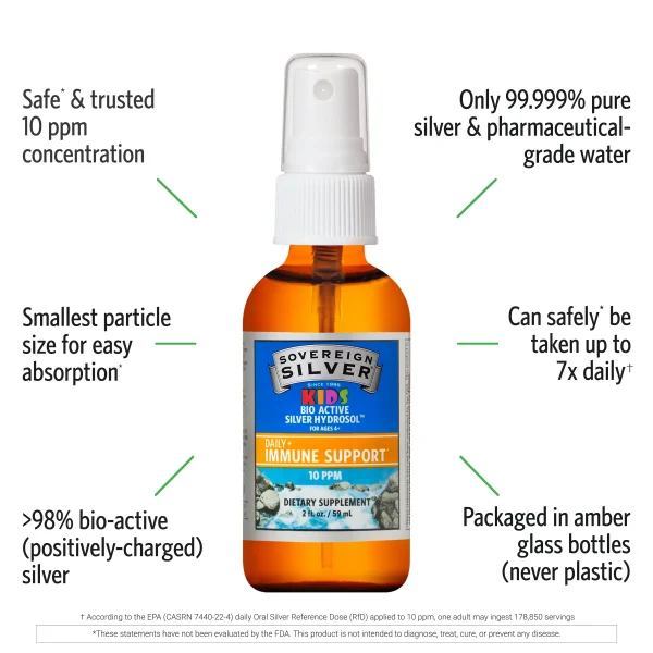 KIDS DAILY IMMUNE SUPPORT SPRAY - Image 3