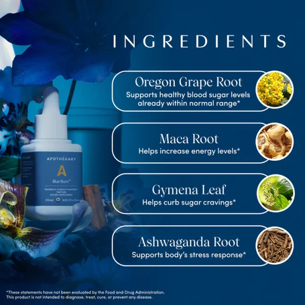 BLUE BURN TINCTURE - Image 2