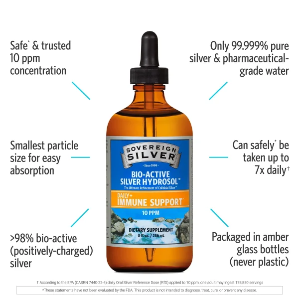 DAILY IMMUNE SUPPORT DROPPER - Image 4