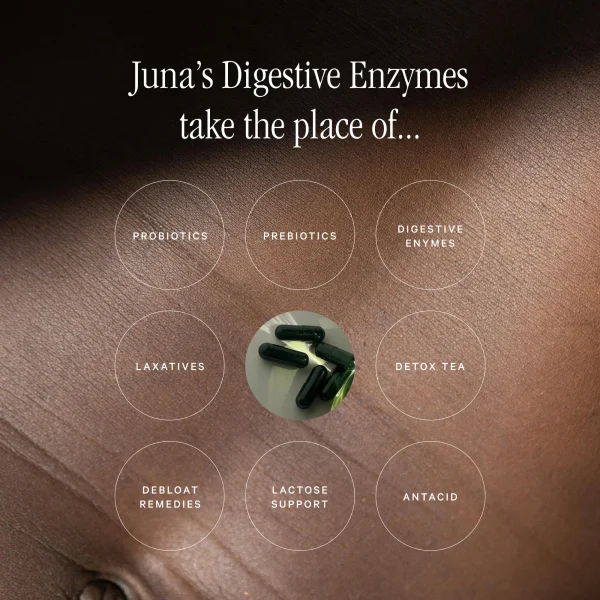 DETOX ENZYMES - Image 3