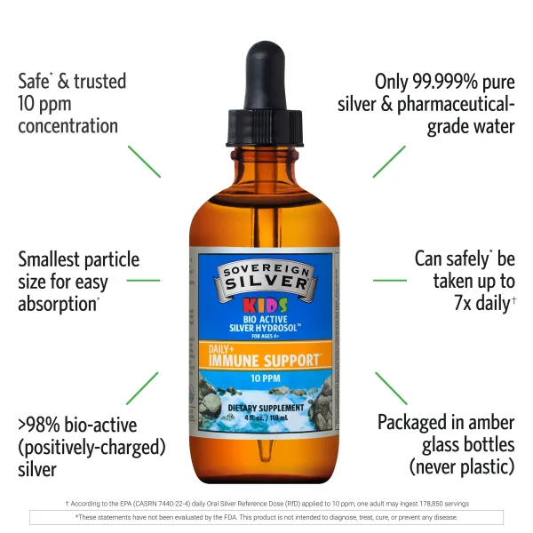 KIDS DAILY IMMUNE SUPPORT DROPPER - Image 3