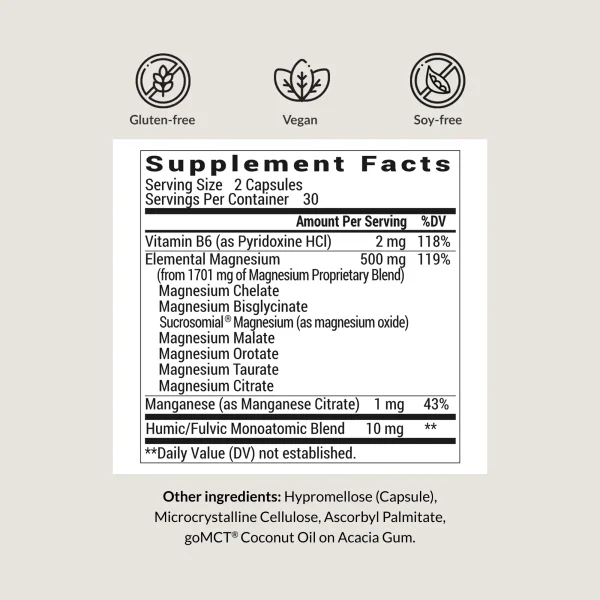 MAGNESIUM BREAKTHROUGH - Image 2