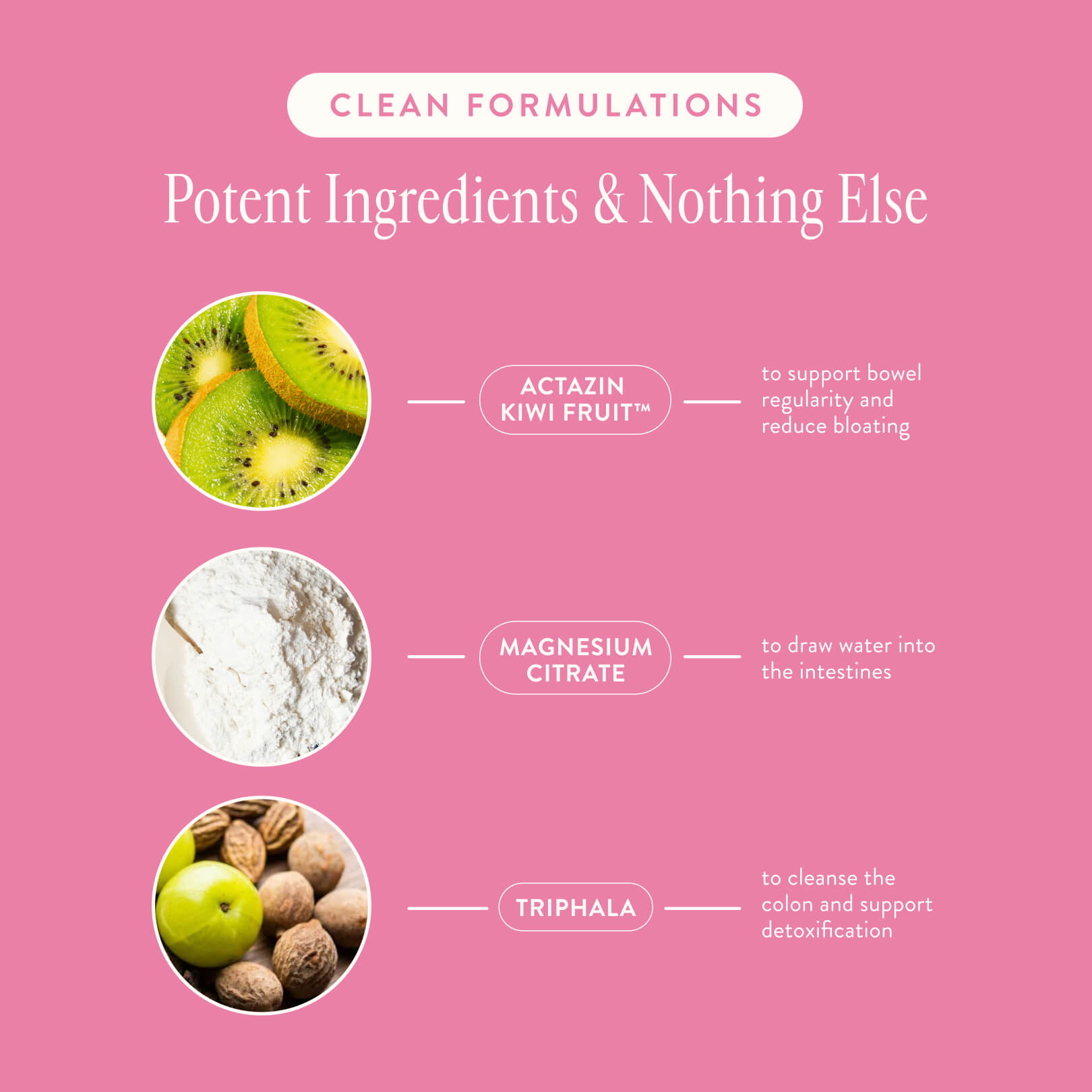 CONSTIPATION - Image 3